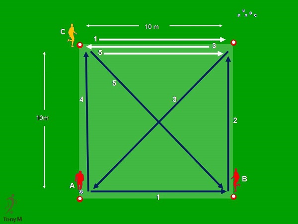 Ca12-Pases horiz., vert. y diagon.