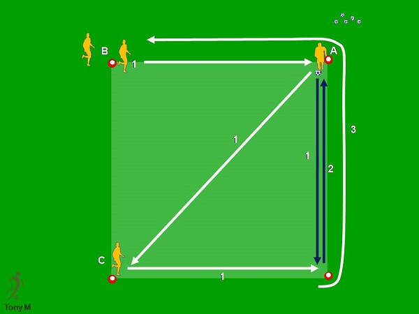Ca013- Pase y desmarque por trios.