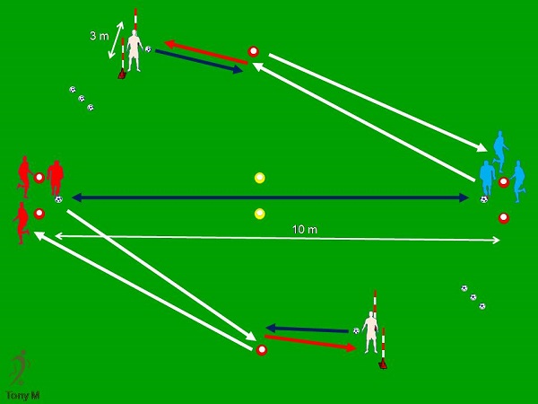 Ca016-Pase + movilidad+ remate