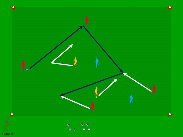 Ca042-Rondo 4X2, parejas pagan.