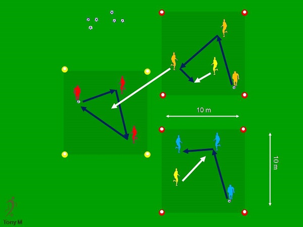 Ca043-3X1, tres rondos por uno.