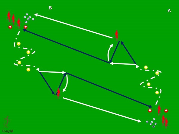 Ca045-Conduce-pared- pase.