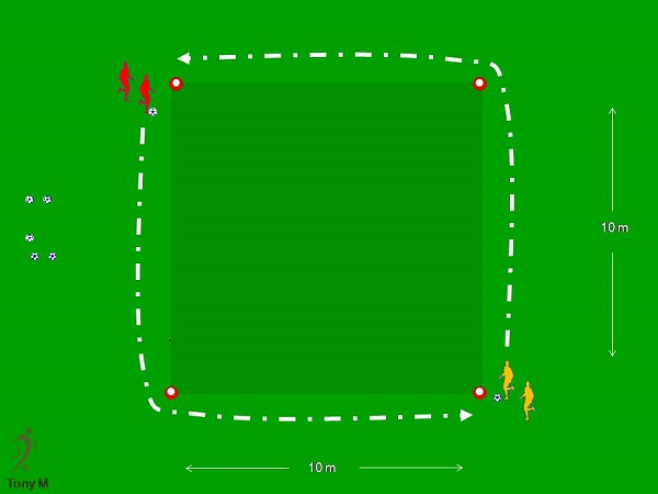 Ca052-Conducción, habilidad y pase.
