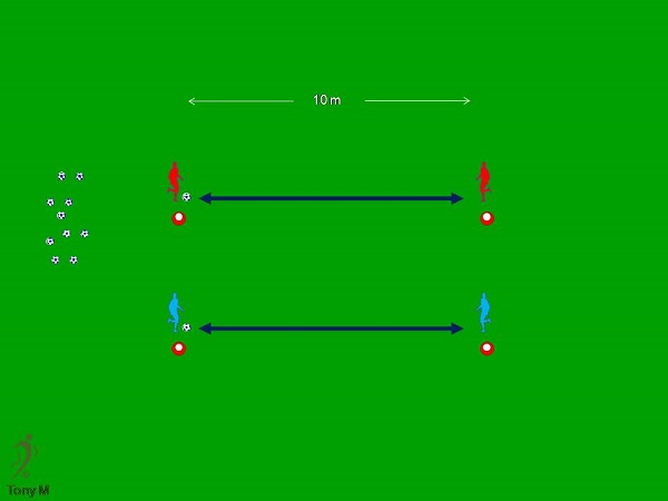 Ca054- Pase y control de balón.