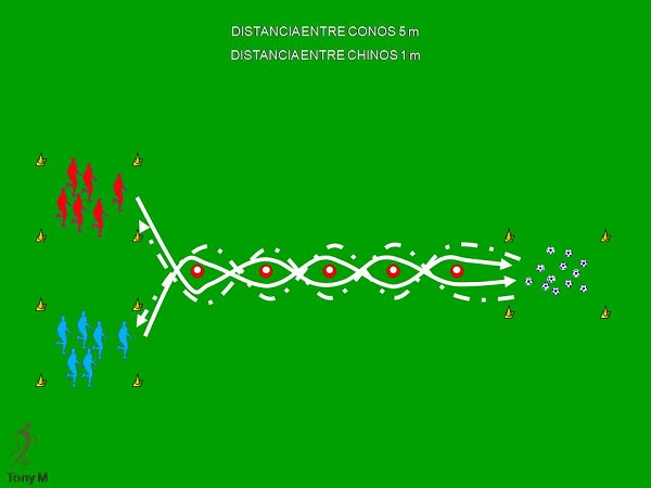 Ca061-Carrera y conduc. de balón.