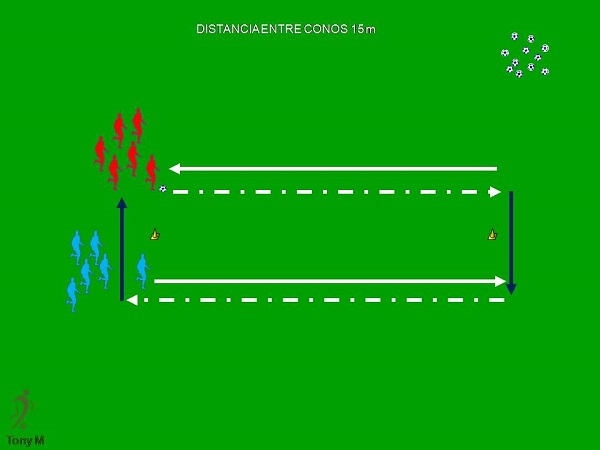 Ca063-Conduc. y pase por parejas.