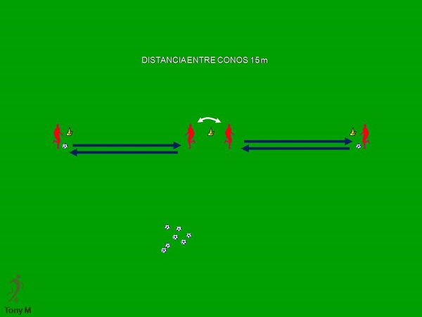 Ca066-Pase de balón por tríos.