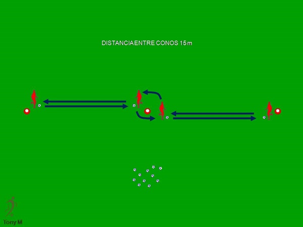 Ca071-Pase y control orient. x tríos.