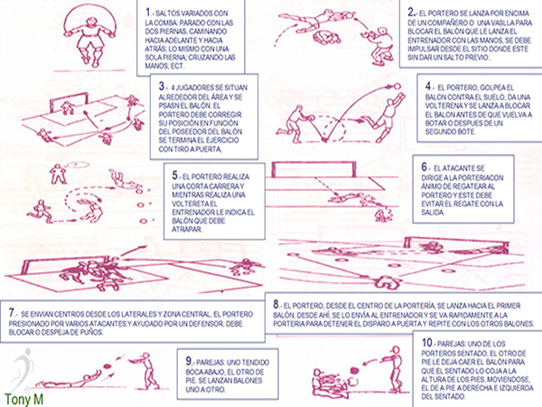 Po009-Analiticos de porteros. Sesión 9