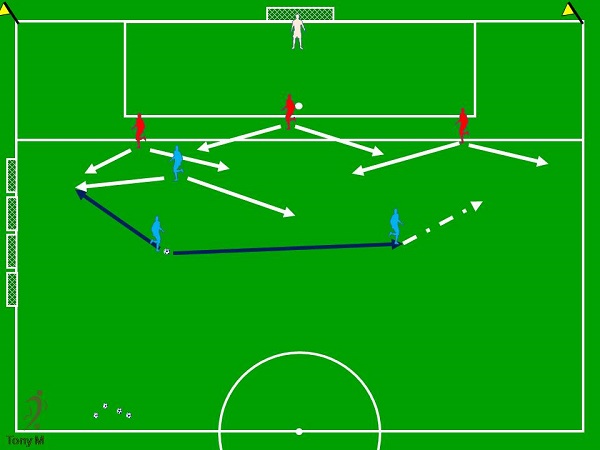 Sj003-Defensa contra Media y Delantera F8.