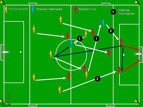 Sj011-Pase a la derecha - F8.