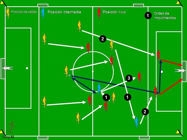 Sj012-Izquierda, pase a la izquierda - F8.