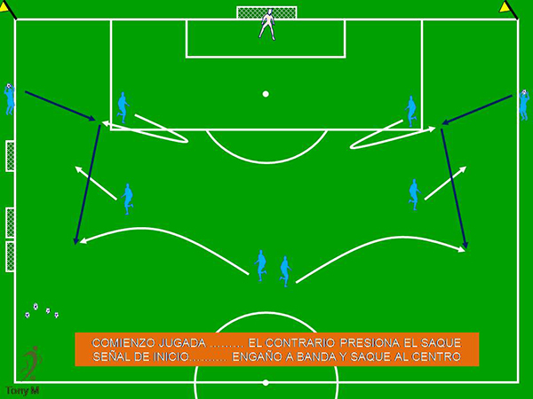 Tc002-ABP. Saque de banda. Zona inicio.