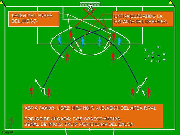 Tc011-ABP.Faltas alejadas del área.