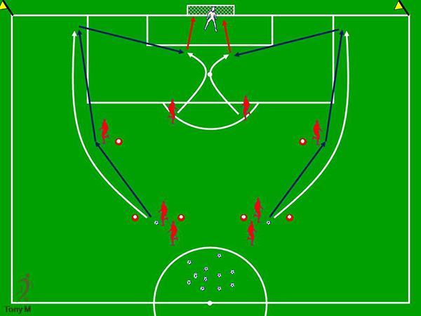 Tc015-Desdoblamiento a banda, pase y tiro.
