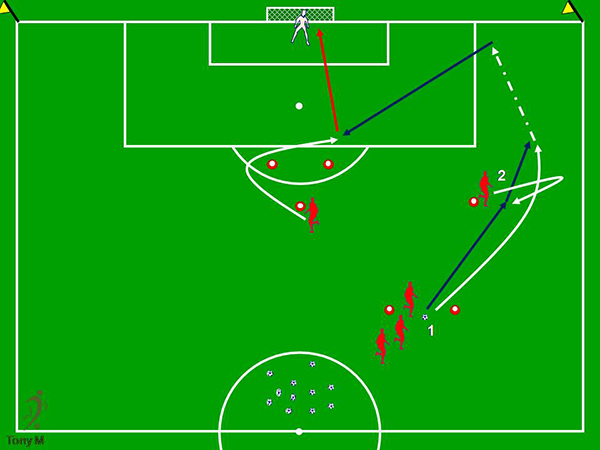 Tc016-Desdoblamiento, engaño y tiro.