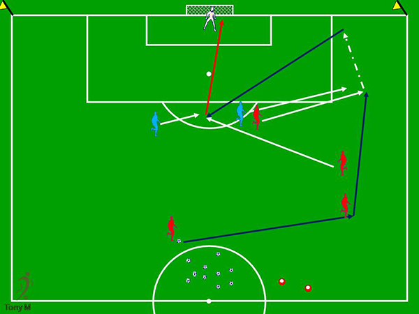 Tc018-Desdoblamiento + arrastre a banda.