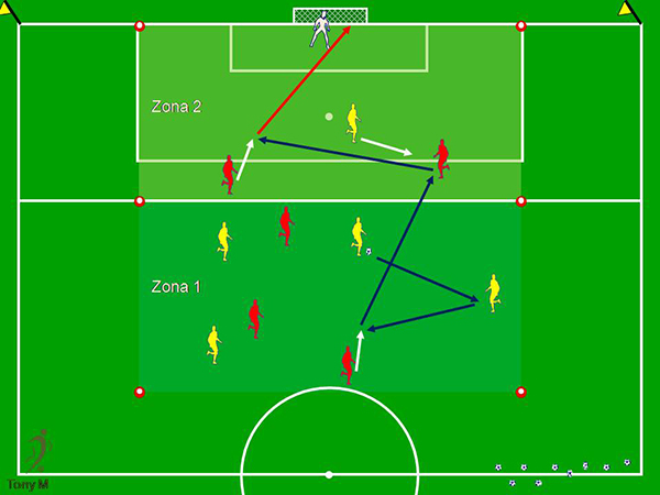 Tc026-4 x 4 Recuperacion y ataque.