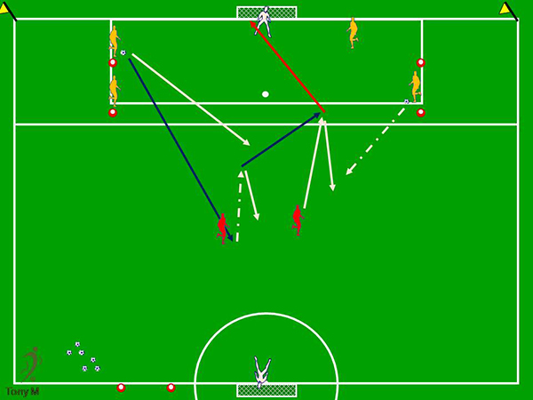 Tc032-Duelos, ataques rapidos.