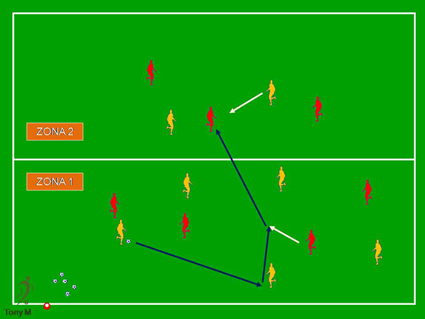 Tc035-7x7 cambio de ritmo 2x1