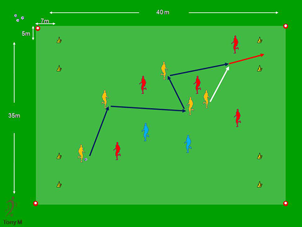 Tc037-4x4+2 Apoyos en los fondos