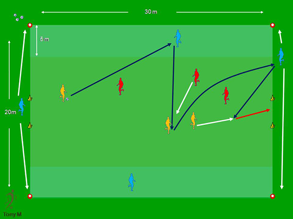 Tc039-3x3 y 1 espera, si robo arriba, vale x 2
