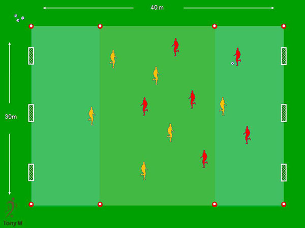 Tc045-6x6, 8 porterías, 2 por lado.