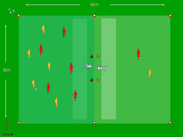 Tc046-6x6, 2 porterías en circulo central