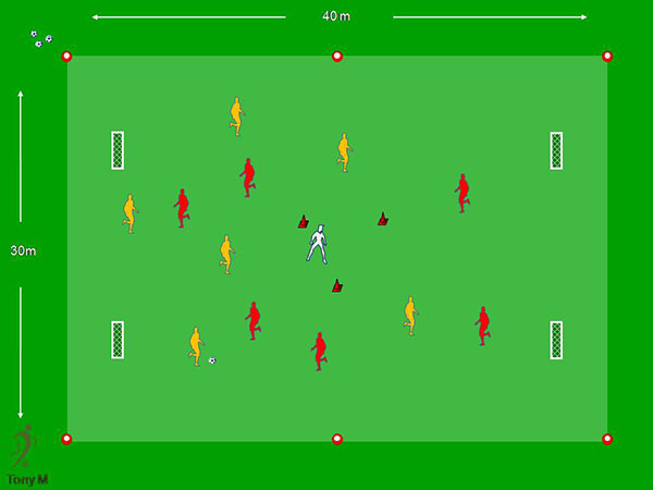 Tc048-6x6, 2 porterías + 1-3 lados