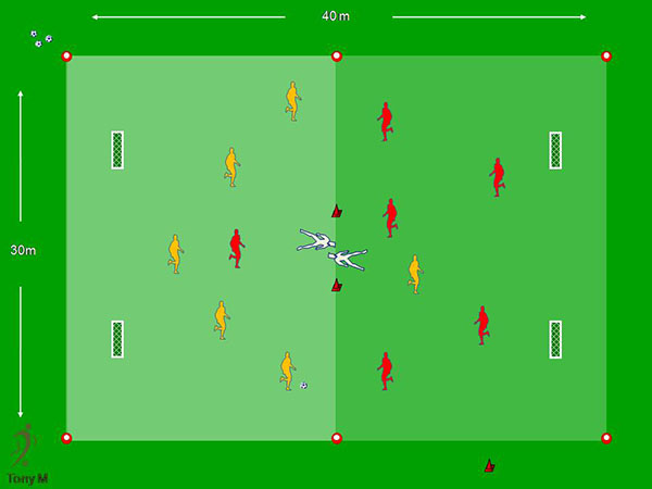 Tc049-6x6, 4 porterías + 1 con 2 porteros