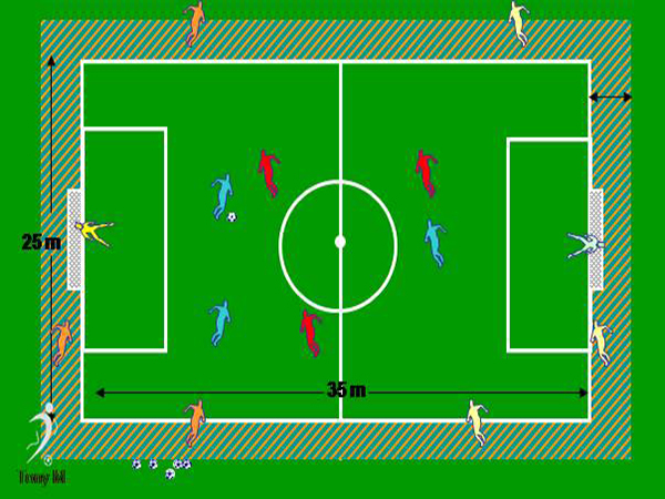 Tc062-3x3 + 6 apoyos laterales.