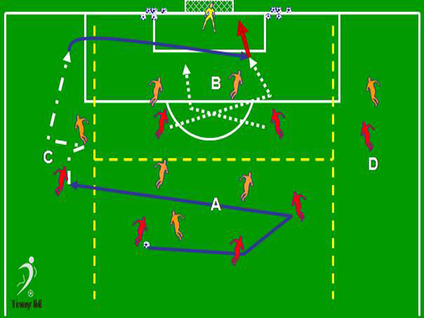 Tc063-1x1, 2x2, 3x3, situaciones en 4 zonas.