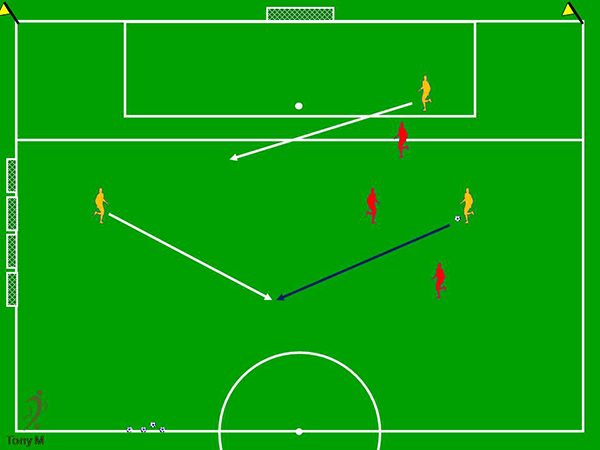 Tc087-3x3, Presiones, robos y pases.