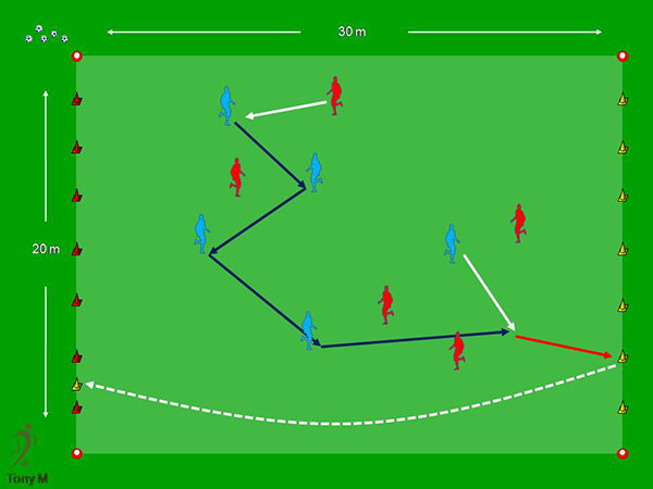 Tc088-5x5, a tumbar conos.
