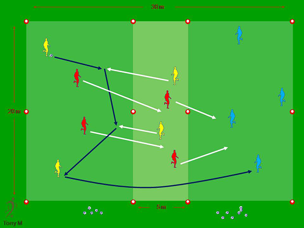 Tc100-4x4+4 Cambio de orientación.