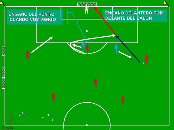 Ti008-Movimiento de engaño del punta 