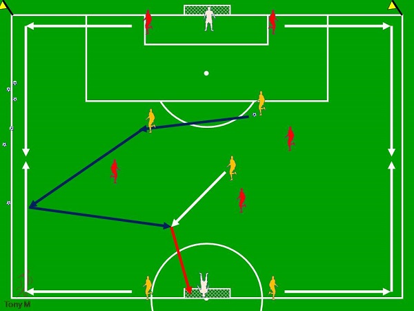 Ti015-3x3 + 4 apoyos en ángulo recto.