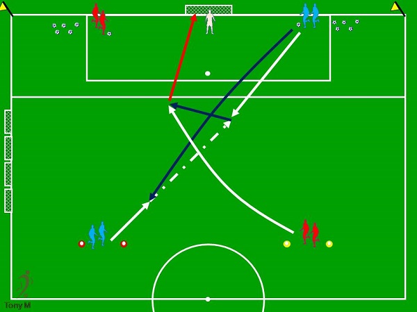 Ti038-Pase, desdoblamiento y tiro.