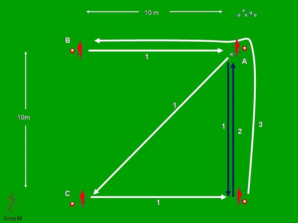 Ti048-Pases y Apoyos.