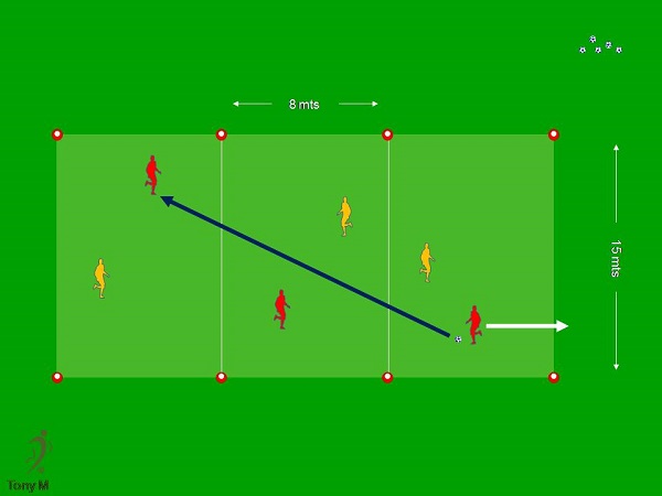 Ti060-3x2, cruzar líneas de cobertura.