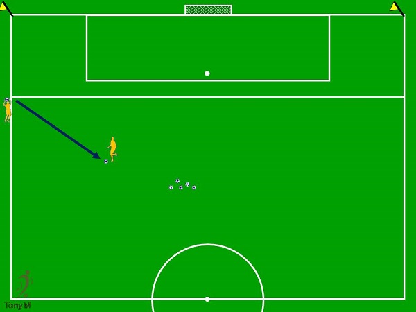 Ti069-Saque de banda y control.