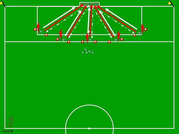 Ti070-Tiro a puerta y conducción.