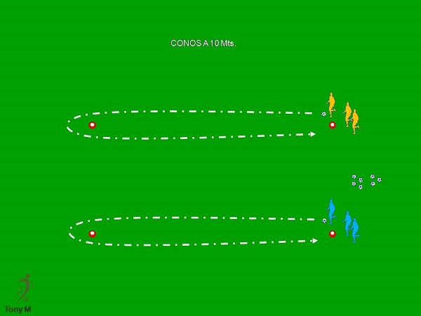 Ti077-Conducción de balón.