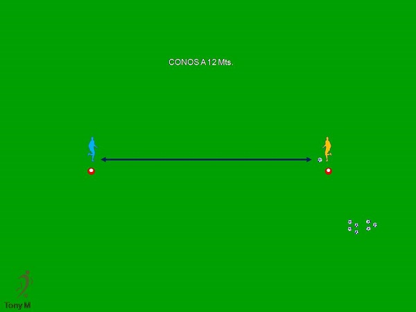 Ti078-Pase y control de balón.