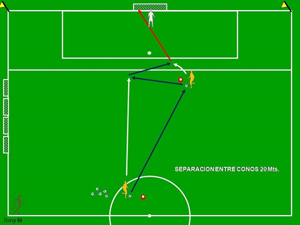 Ti083-Pase, pared y tiro por parejas.