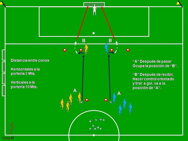 Ti094-Pase, control orientado y tiro.