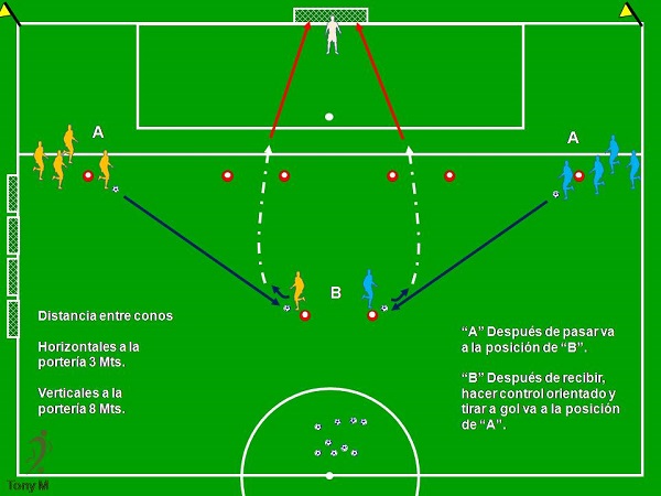 Ti095-Pase, control orientado y tiro.