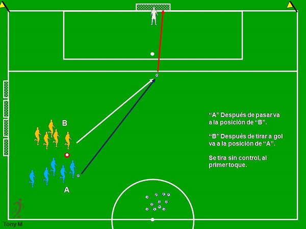 Ti096-Tiro a puerta al primer toque.