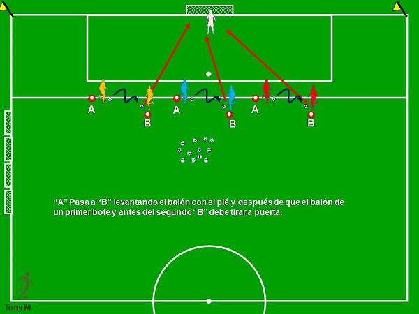 Ti097-Tiro a puerta de volea.