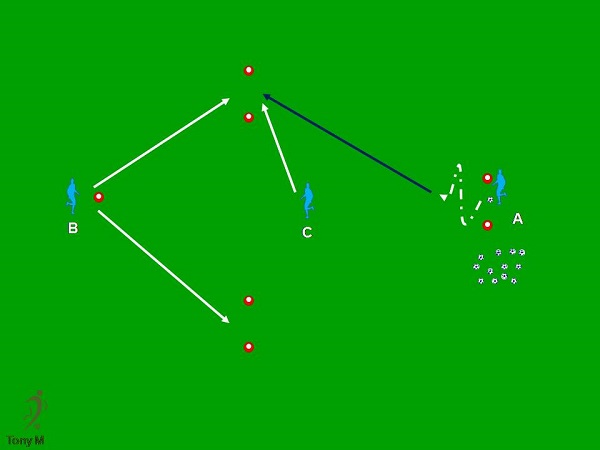 Ti109-Pase e interceptación.